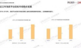 2019国产在线,匠心独运，精彩纷呈
