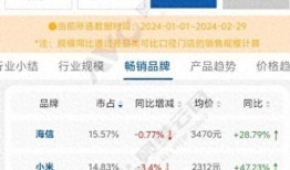 国产国内 在线,国内在线产业的崛起与发展概览